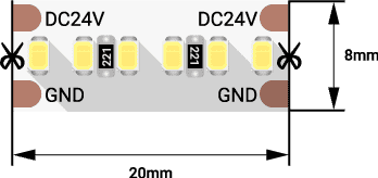 Светодиодная лента DesignLed DSG2A300-24-NW-33