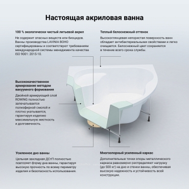Акриловая ванна Lavinia Boho Elegant, 150x150, S4-3705015P - 9 изображение
