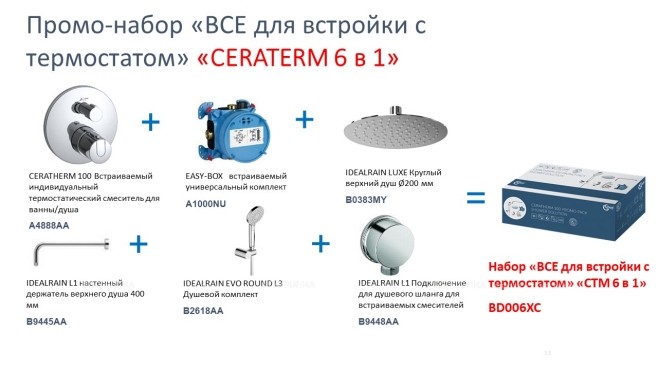 Душевой комплект Ideal Standard Ceratherm 100 New 6 в 1 «ВСЕ для встройки с термостатом» BD006XC - 9 изображение