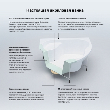 Акриловая ванна Lavinia Boho Elegant, 150x150 см, 361960AC - 8 изображение