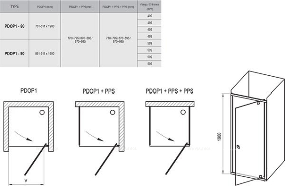 Душевая дверь Ravak PIVOT PDOP1-90 сатин+ прозрачное стекло - 2 изображение
